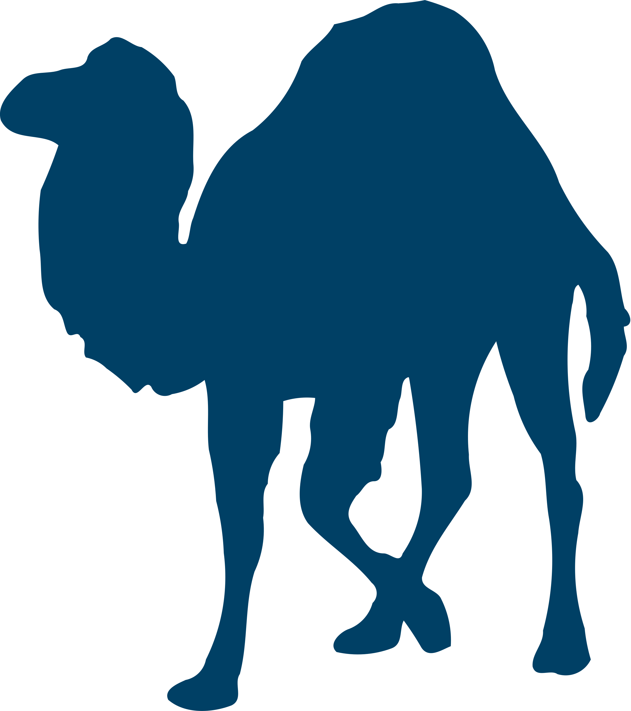 Perl Logo